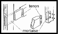 tenon mortaise